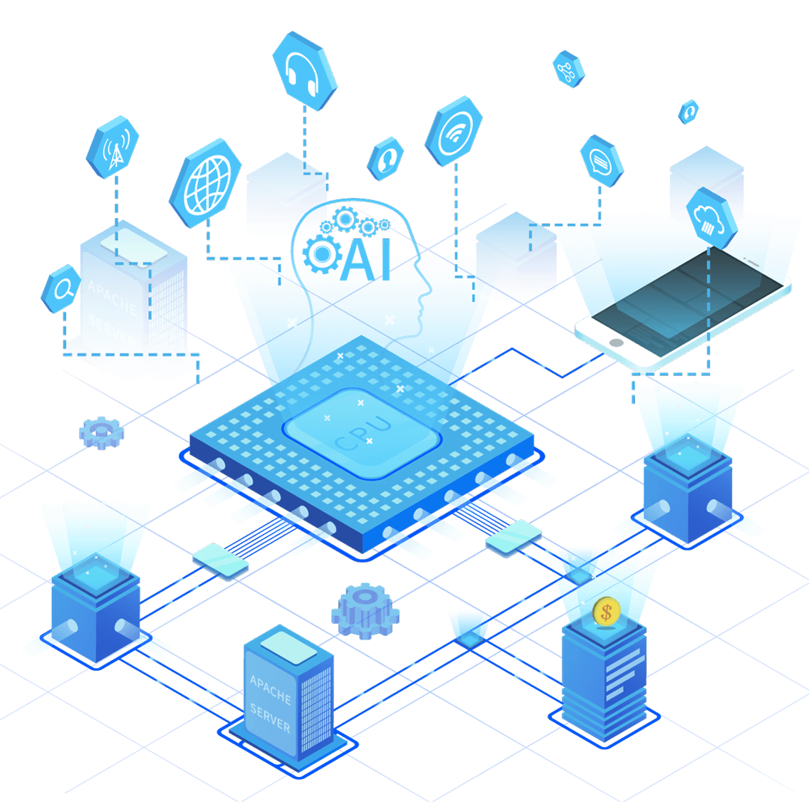 Machine Learning & AI